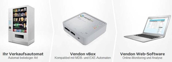 Vendon LAN Adapter (RJ45)
